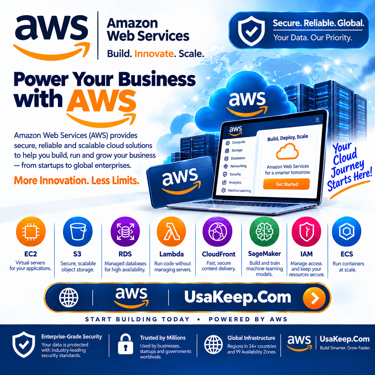 Buy Amazon AWS Account
