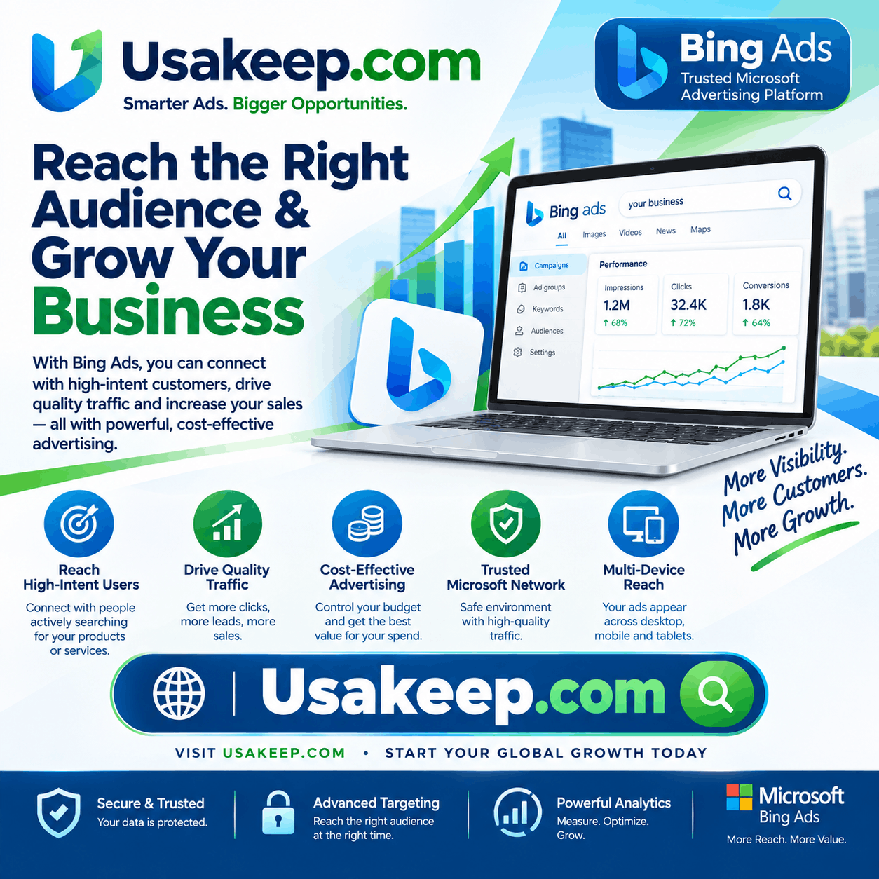Buy Bing Ads Accounts