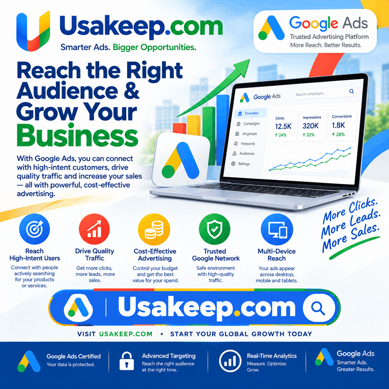 Buy Google Ads Account