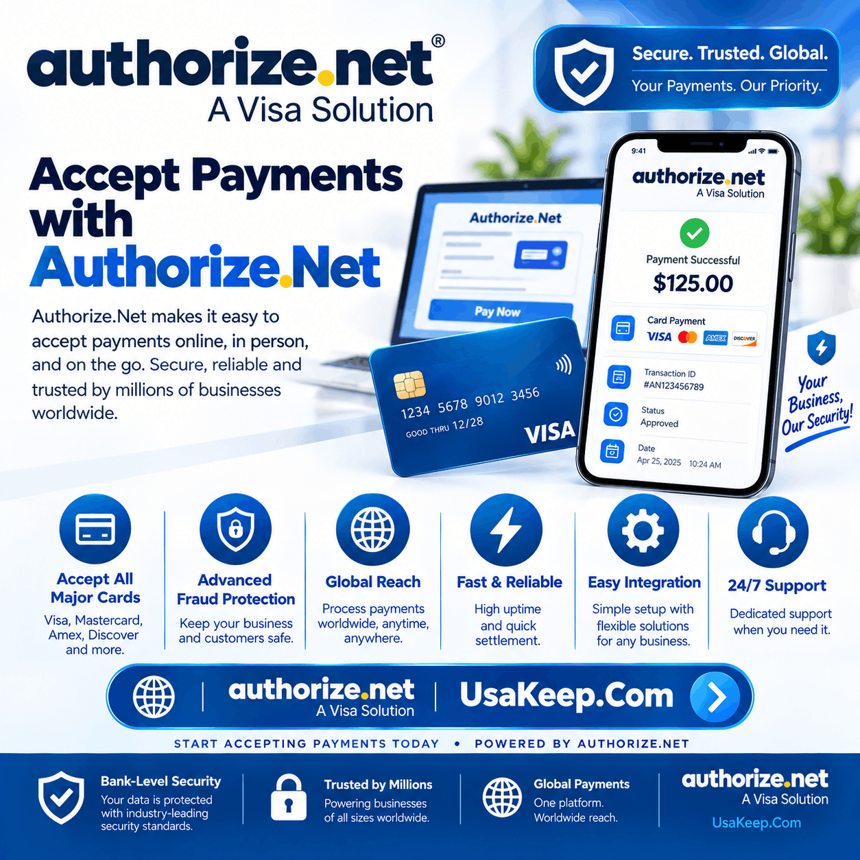 Buy authorize.net Account