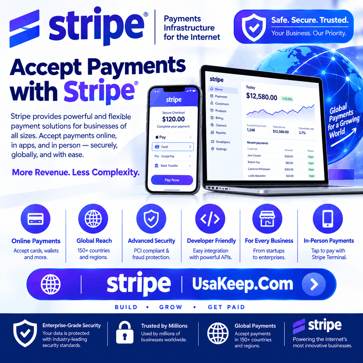 Buy Verified Stripe Accounts