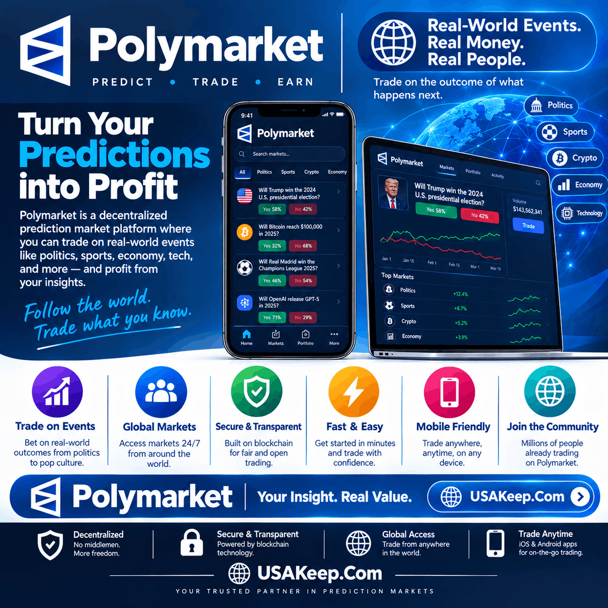 Buy verified polymarket accounts
