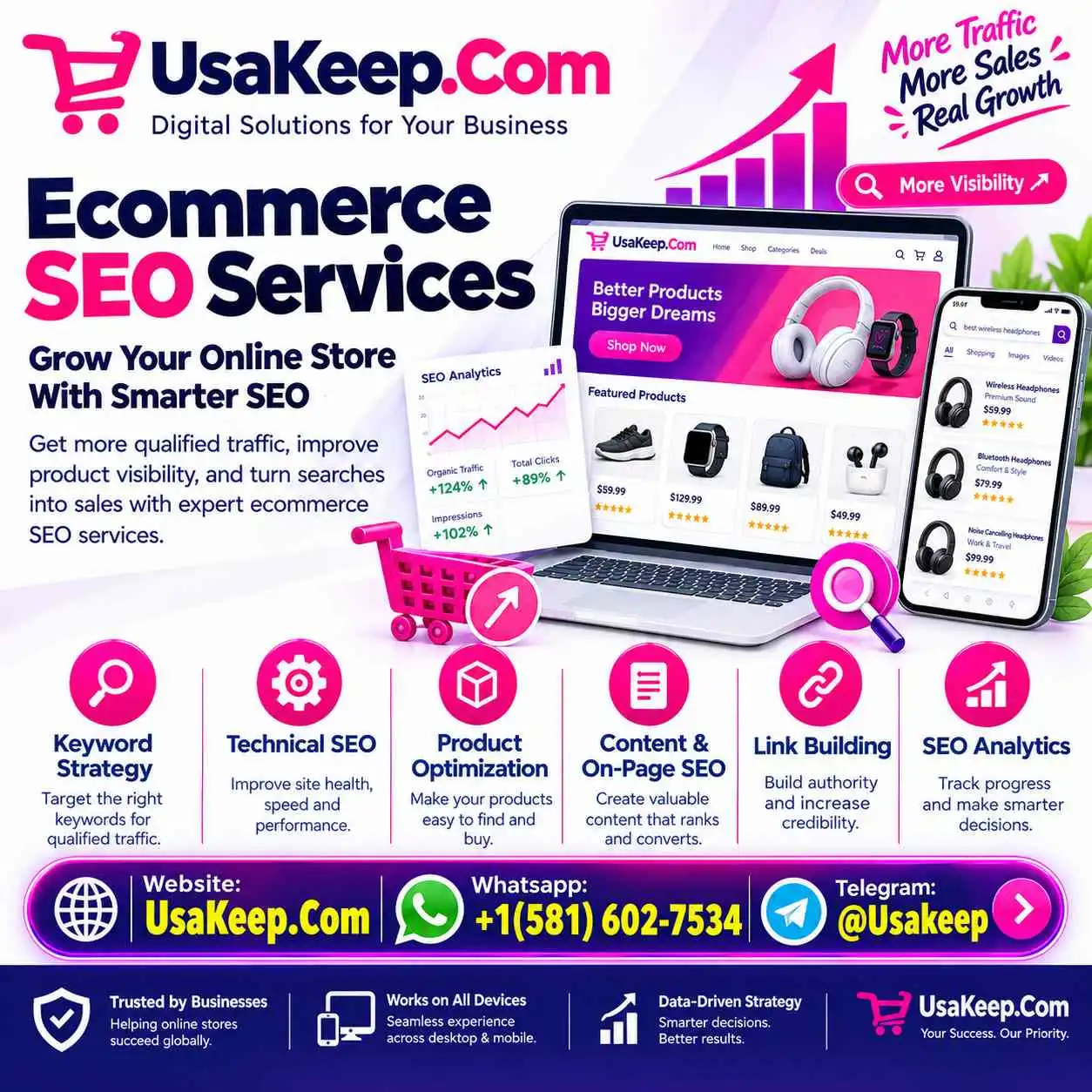 Ecommerce Seo Services