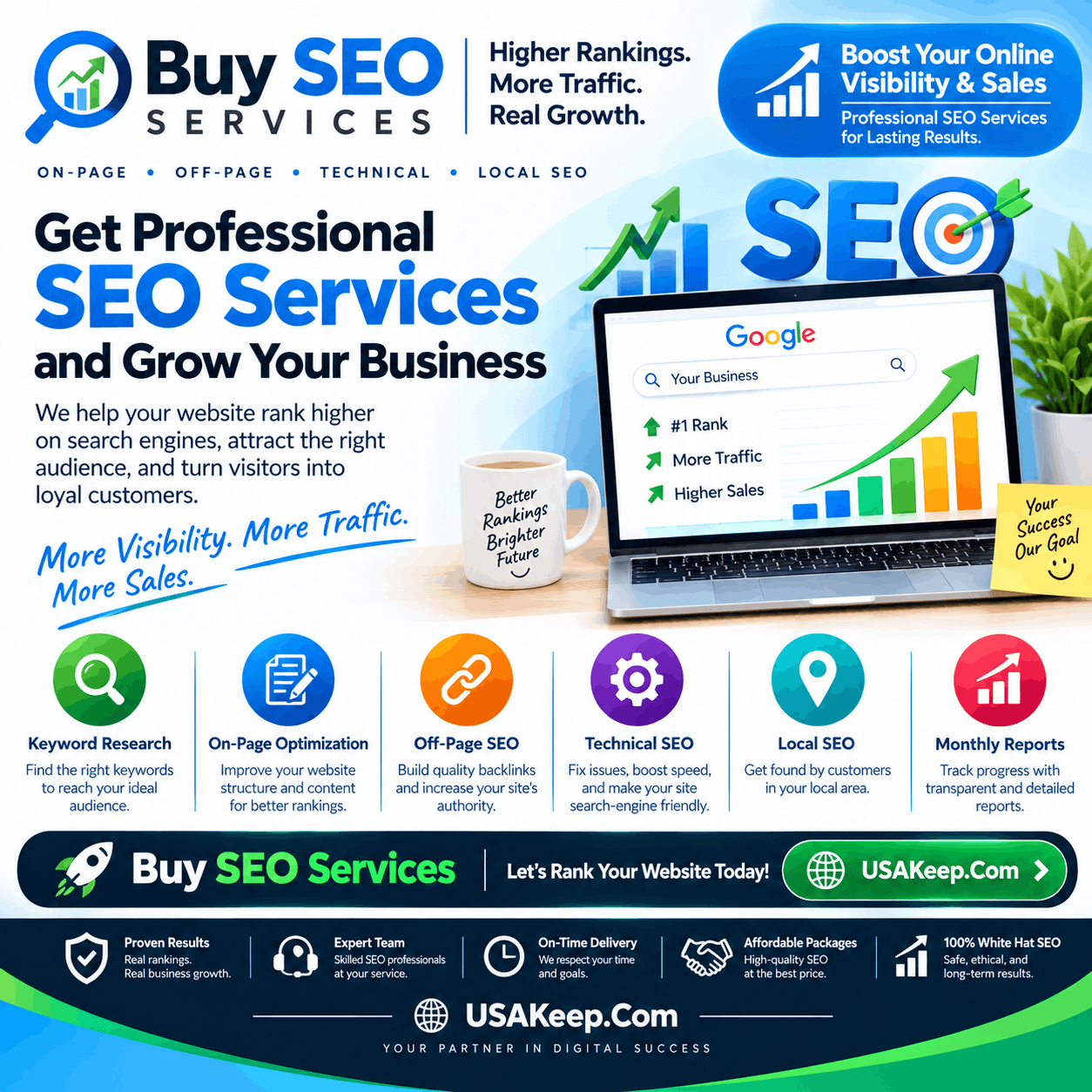 Buy SEO Services